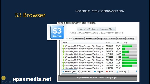 S3 Browser 10.5.7 Crack