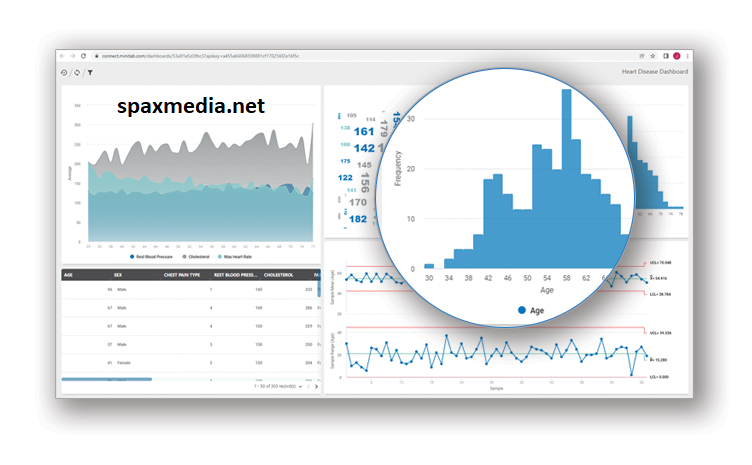 Minitab Crack