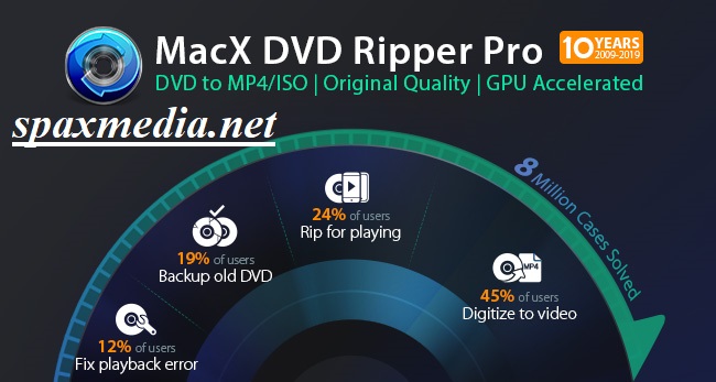 DVD Ripper Pro Crack